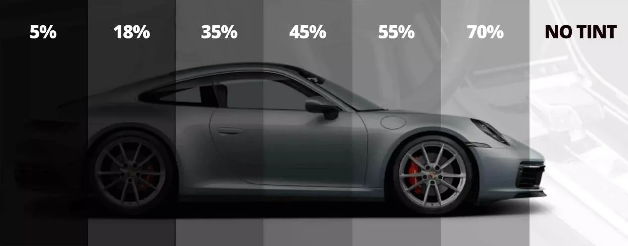 car window tint percentage examples